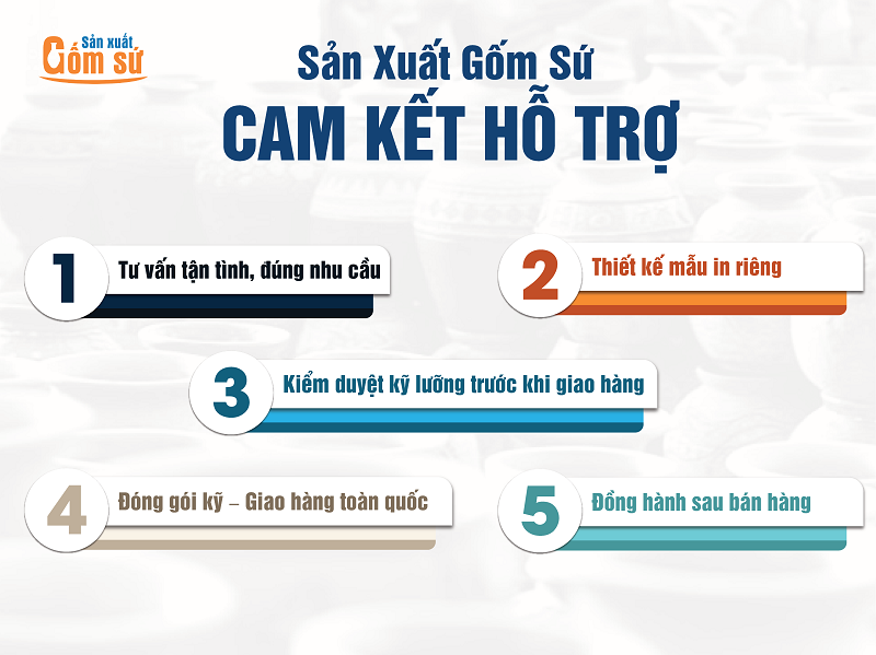Cam kết hỗ trợ của Sản Xuất Gốm Sứ Cam kết hỗ trợ của Sản Xuất Gốm Sứ