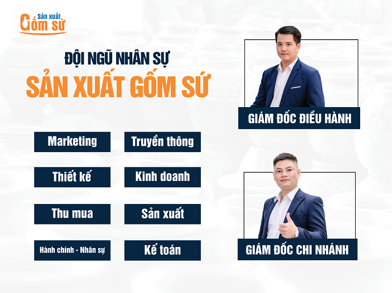 Đội ngũ nhân sự sản xuất gốm sứ Đội ngũ nhân sự sản xuất gốm sứ